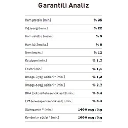 Acana Heritage Sport & Agility Yetişkin Tahılsız Köpek Maması 17 Kg - 3