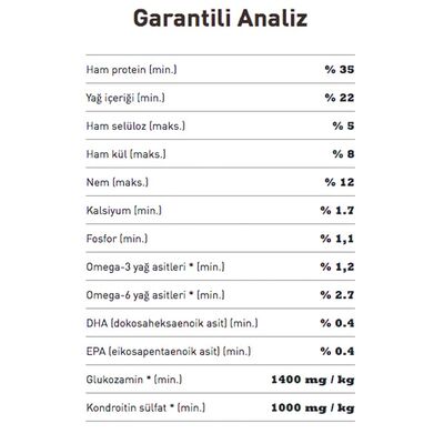 Acana Heritage Sport & Agility Yetişkin Tahılsız Köpek Maması 17 Kg - 3