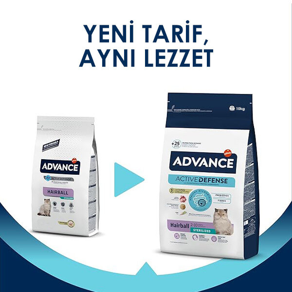 Advance Hindili Tüy Yumağı Önleyici Kısırlaştırılmış Kedi Maması 10 kg - 3