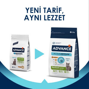 Advance Young Tavuklu Kısırlaştırılmış Yavru Kedi Maması 1.5 kg - 2