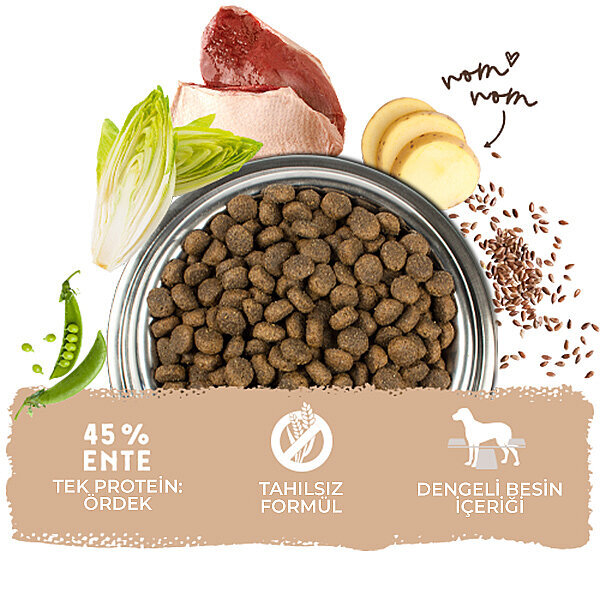 Bosch Sensitive Ördekli ve Patatesli Köpek Maması 15 kg - 6