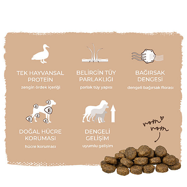 Bosch Sensitive Ördekli ve Patatesli Köpek Maması 15 kg - 8