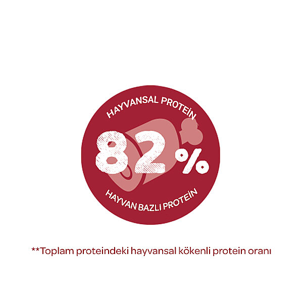 Bosch Energy Extra Kümes Hayvanlı Yetişkin Köpek Maması 15 Kg - 5