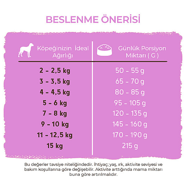 Bosch Küçük Irk Yaşlı Köpek Maması 2.5 KG - 6