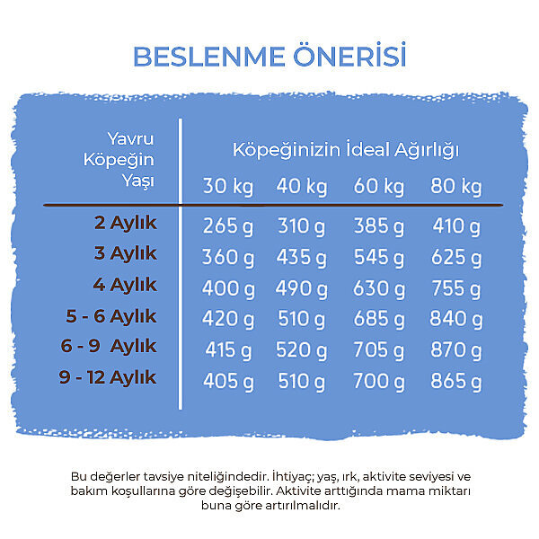 Bosch Kuzu Etli ve Pirinçli Yavru Köpek Maması 15 kg - 7