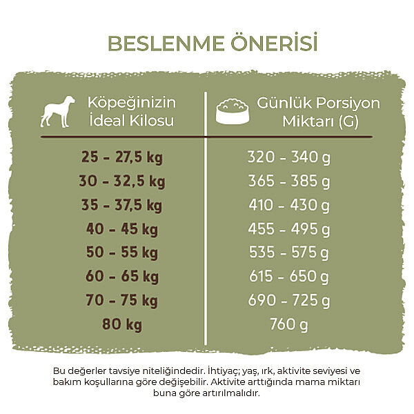 Bosch Maxi Senior Büyük Irk Tavuklu ve Pirinçli Köpek Maması 12,5 Kg - 7