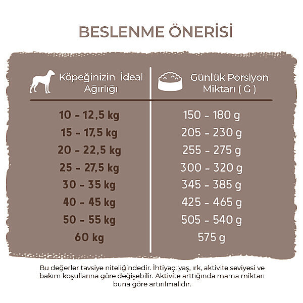 Bosch Ördek Ve Pirinçli Yetişkin Köpek Maması 15 kg - 6
