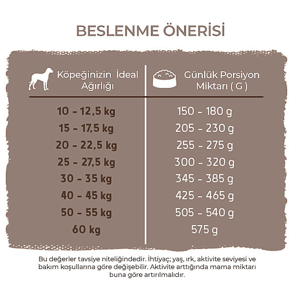 Bosch Ördek Ve Pirinçli Yetişkin Köpek Maması 15 kg - 6