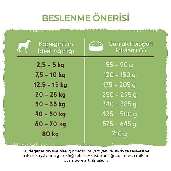 Bosch Sensitive Kuzu Etli ve Pirinçli Köpek Maması 15 kg - 6