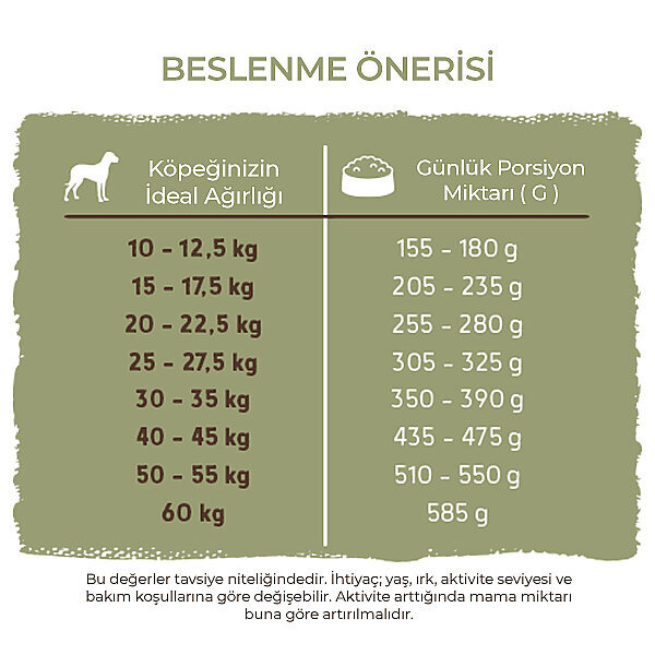 Bosch Yetişkin Kümes Hayvanlı ve Darılı Köpek Maması 15 kg - 6
