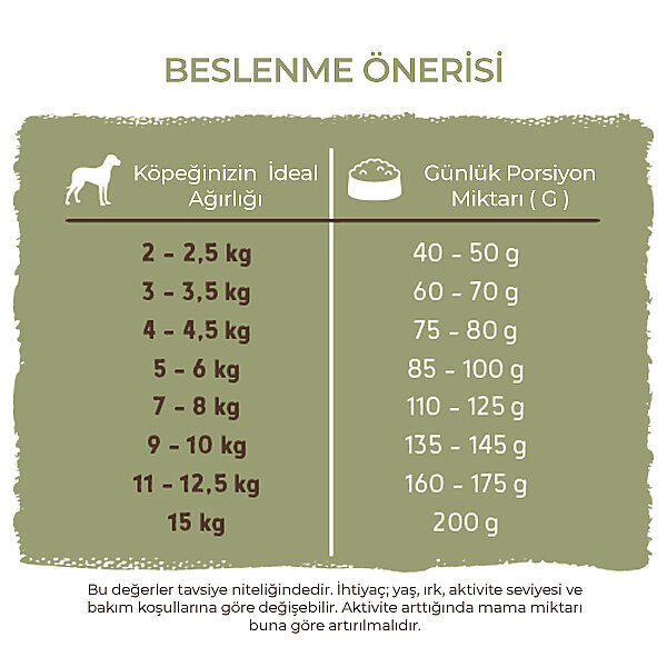 Bosch Mini Irk Kümes Hayvanlı ve Darılı Köpek Maması 3 kg - 6