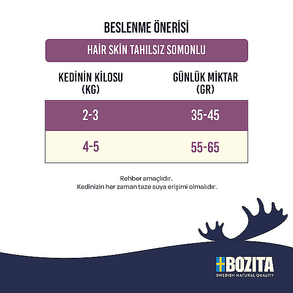 Bozita Hair Skin Tüy Sağlığı Destekleyici Tahılsız Somonlu Kedi Maması 10 KG - 2