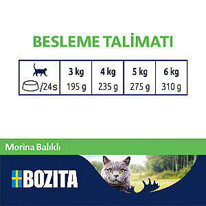 Bozita Morina Balıklı Mousse Yaş Kedi Maması 85 g - 3