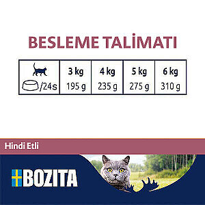 Bozita Hindi Etli Mousse Yaş Kedi Maması 85 g - 3
