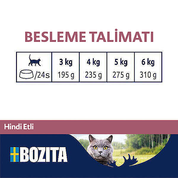 Bozita Hindi Etli Mousse Yaş Kedi Maması 85 g - 3