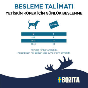 Bozita Meaty Bites Tahılsız  Reindeer Ren Geyiği Etli ve Ördekli Köpek Ödül Maması 70 gr - 4