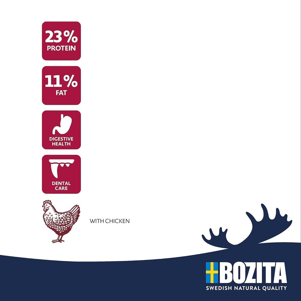 Bozita Original Adult Classic Köpek Maması 12 kg - 3