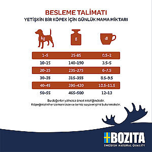 Bozita Original Adult Sensitive Skin&Coat Somonlu Köpek Maması 12 kg - 3