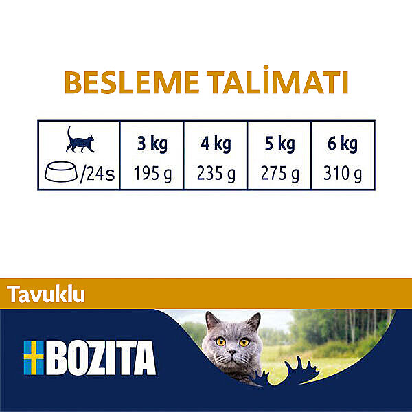 Bozita Tavuk Etli Mousse Yaş Kedi Maması 85 g - 3