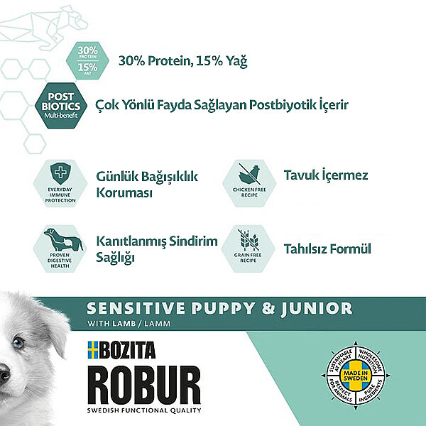 Bozita Robur Tahılsız Yavru Köpek Maması Kuzulu 12 kg - 2
