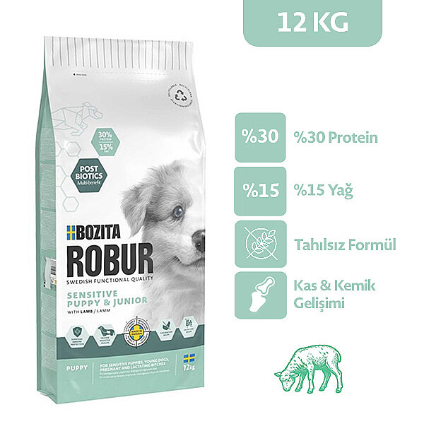 Bozita Robur Tahılsız Yavru Köpek Maması Kuzulu 12 kg - 1