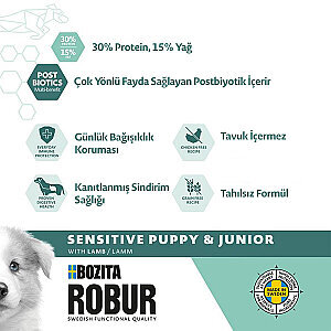 Bozita Robur Tahılsız Yavru Köpek Maması Kuzulu 12 kg - 2