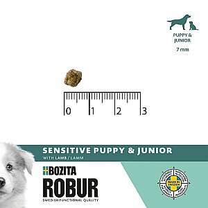 Bozita Robur Tahılsız Yavru Köpek Maması Kuzulu 12 kg - 3