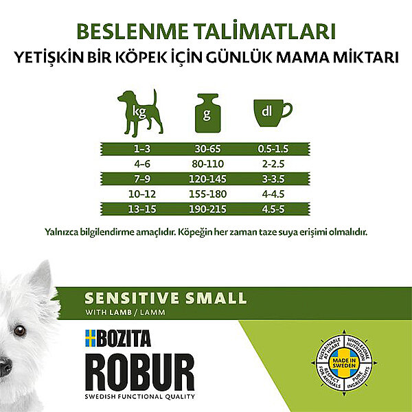 Bozita Robur Yetişkin Kuzu Etli Küçük Irk Köpek Maması 3 kg - 4