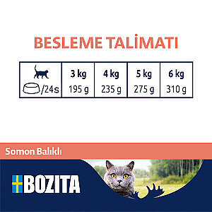 Bozita Somon Balıklı Mousse Yaş Kedi Maması 85 g - 3
