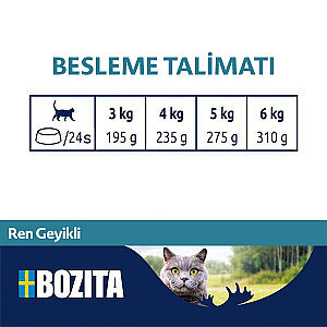 Bozita Kısırlaştırılmış Ren Geyiği Etli Mousse Yaş Kedi Maması 85 g - 3