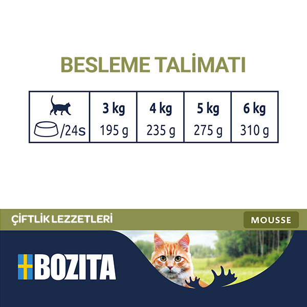 Bozita Tahılsız Tavuklu, Sığır Etli ve Hindili Tahılsız Kedi Konservesi 12x85 gr - 4