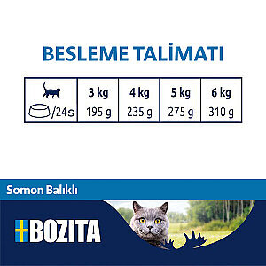 Bozita Tuna Balıklı Mousse Pate Yaş Kedi Maması 85 g - 3