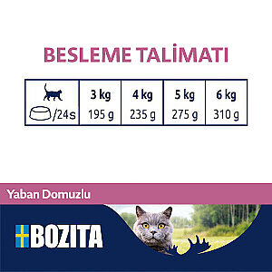Bozita Yaban Domuzu Etli Mousse Pate Yaş Kedi Maması 85 g - 3