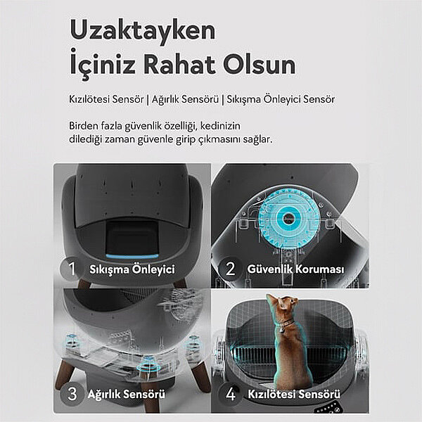 Catlink Scooper Open-X Üstü Açık Otomatik Kedi Tuvaleti (Beyaz) - 7
