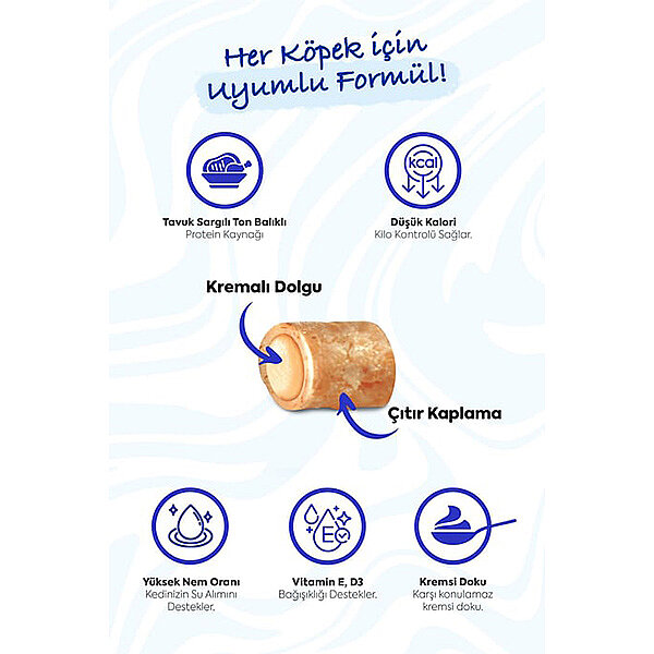Churu Fun Bites Sticks Ton Balığı Sargılı Köpek Ödülü 22 g (6 Adet) - 2