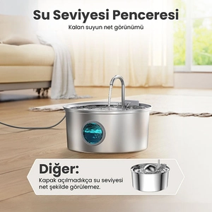 Electron 3.2 L Tekli Paslanmaz Çelik Kedi Köpek İçin Otomatik Su Pınarı - 5