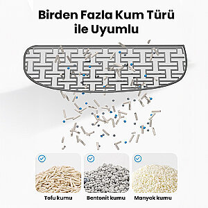 Electron Akıllı Otomatik Kedi Tuvaleti – 50L, UV Temizleme, Akıllı Sensörlü,Kompakt Tasarım - 4
