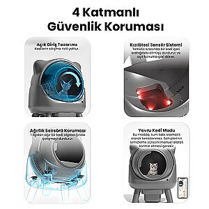 Electron Akıllı Otomatik Kedi Tuvaleti – 50L, UV Temizleme, Akıllı Sensörlü,Kompakt Tasarım - 3
