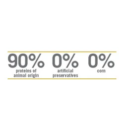 N&D Düşük Tahıllı Kuzu Etli Yavru Köpek Maması 12 KG - 5