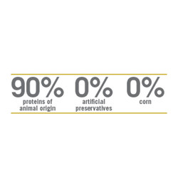 N&D Düşük Tahıllı Tavuk Etli ve Narlı Yaşlı Köpek Maması 12 kg - 5