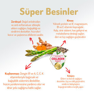 Felicia Kolajen Destekli Hipoalerjenik Kuzulu Yavru Köpek Maması 6 Kg - 3