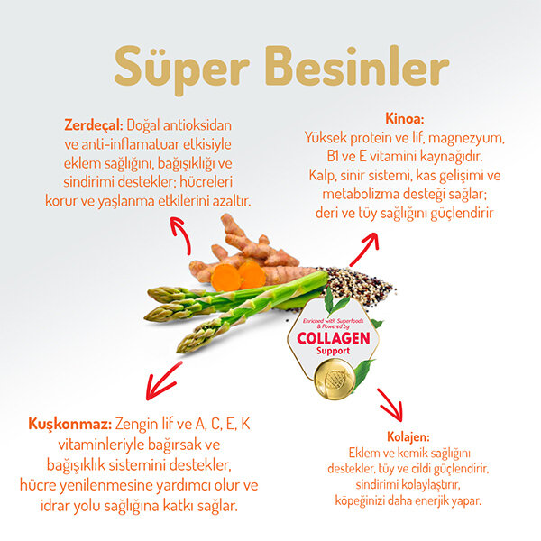 Felicia Kolajen Destekli Hipoalerjenik Kuzulu Yavru Köpek Maması 6 Kg - 3