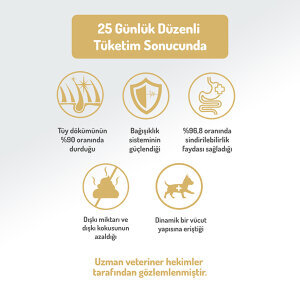 Felicia HypoAllergenic Kuzulu Küçük Irk Yavru Köpek Maması 6 Kg​ - 5