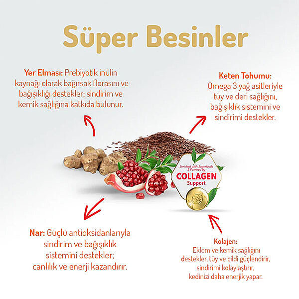 Felicia Hipoalerjenik Kolajen Destekli Somonlu Kısırlaştırılmış Kedi Maması 5kg - 3