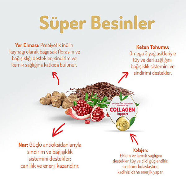 Felicia Hipoalerjenik Kolajen Destekli Somonlu Yetişkin Kedi Maması 5kg - 3