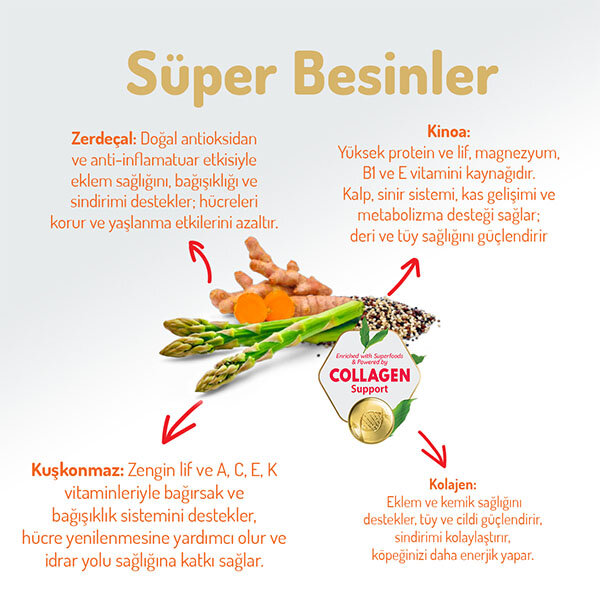 Felicia Tüm Irklara Özel Kuzu Etli Köpek Maması 15 KG - 3
