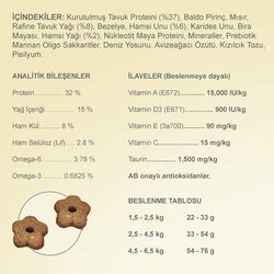 Felicia Tüm Irklara Özel Tavuklu Kedi Maması 12 KG - 4