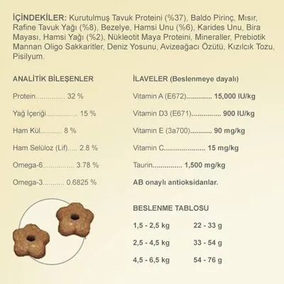 Felicia Tüm Irklara Özel Tavuklu Kedi Maması 12 KG - 4