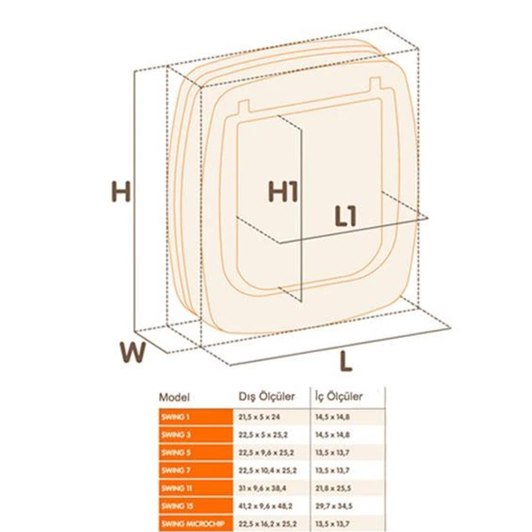 Ferplast Swing 7 Manyetik Sistemli Kedi Kapısı 13,5×13,7 cm Beyaz - 5