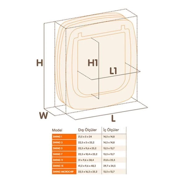 Ferplast Swing 7 Manyetik Sistemli Kedi Kapısı 13,5×13,7 cm Kahverengi - 5
